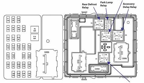 free ford fuse diagrams