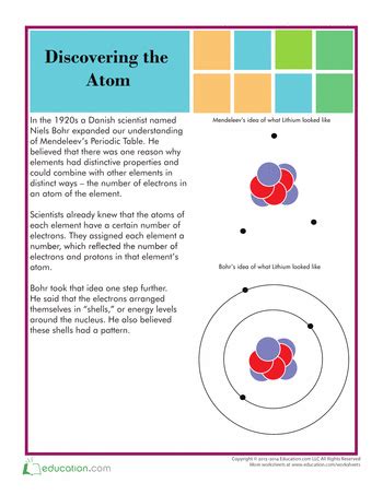 The periodic table is a chart containing information about the atoms that make up all matter. Atom Structure | Physical science, Science worksheets, Science chemistry