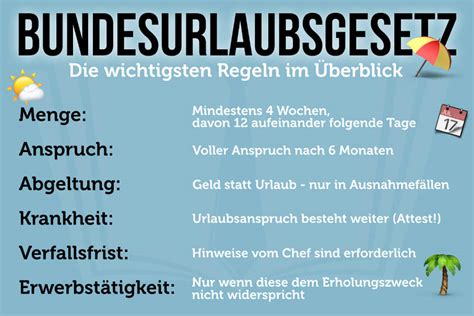 Mit diesem selbsttest können sie ihre symptome testen und erhalten anschließend. Bundesurlaubsgesetz: Regeln, Rechte & Pflichten zum Urlaub