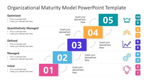 Organizational Maturity Model Powerpoint Template Slidemodel My Xxx