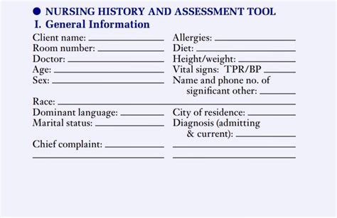 SOLUTION: Psychiatry nursing care plan 1 - Studypool