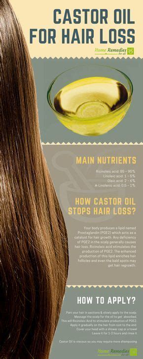 6 a word of caution. Castor Oil is one of the best home remedies for hair loss ...