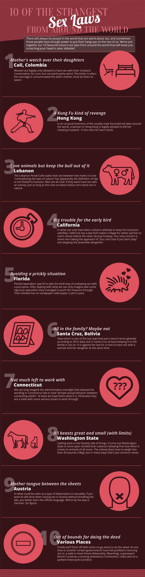 10 Bizarre Sex Laws Around The World Infographic More Foreplay