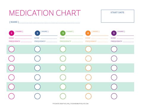 Medication Chart Template Todays Creative Life Download Printable