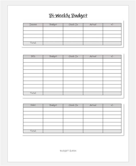 Bi Weekly Budget Printable Finance Budget Sheets Etsy
