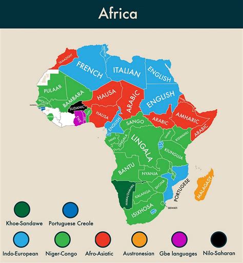 What language is spoken in yoga. Beyond Niamey: Second most spoken languages in Africa, part 3