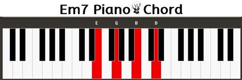 Em7 Piano Chord Em7 Klavier Keyboard Akkord