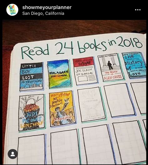 Bullet Journal Book Trackers For Book Lovers Angela Giles