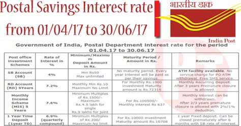 Postal Savings Interest Rate For The Period 01042017 To 30062017