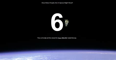 When the international space station (iss) is fully manned, there are 6 people on it. How Many People Are In Space Right Now? Via... - Science Llama