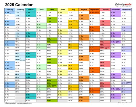 2025 Calendar Excel Free Download