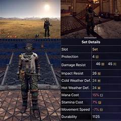 Outward Armor Sets