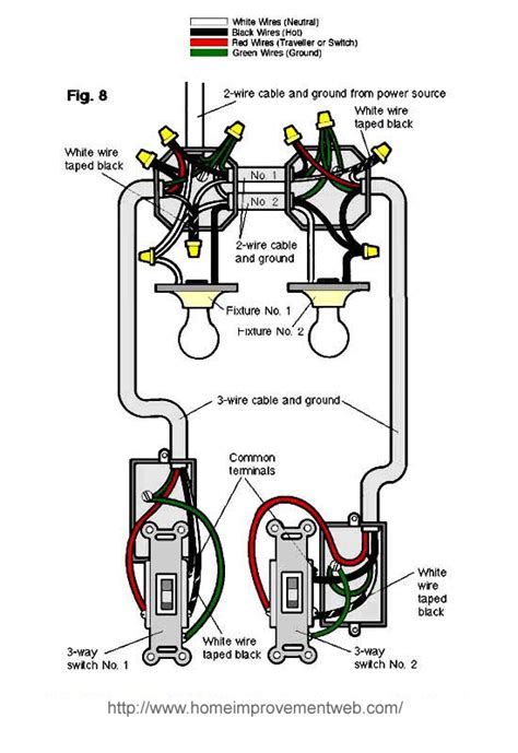 How to wire a 3 way light switch and connect two 3 way switches to an existing or new light fixture is one of those diy projects a homeowne. To Control Two Lights From Two Locations - Electrical - DIY Chatroom Home Improvement Forum