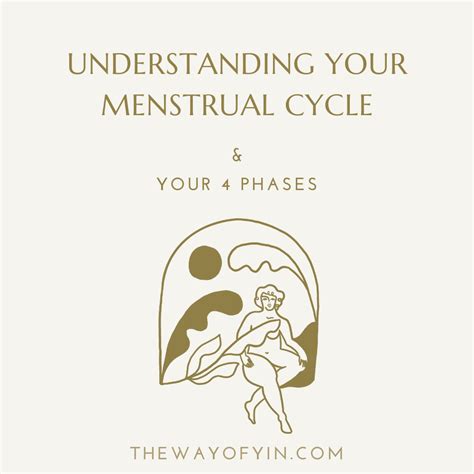 Menstrual Cycle Chart Menstrual Cycle Phases Period Tips Period Hacks Moon Cycles Life