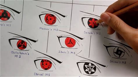 The Official Website For Naruto Shippuden How To Draw All Naruto Eyes