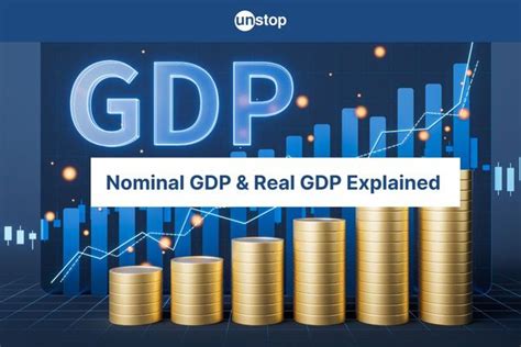 Nominal Gdp Vs Real Gdp Key Differences Explained Unstop