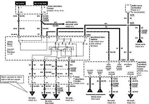 Lincoln Navigator Wiring Diagram From Fuse To Switch Lincoln Navigator Radio Harness