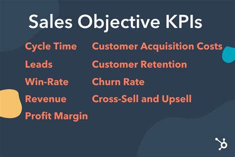 The 9 Most Important Types Of Sales Objectives Examples