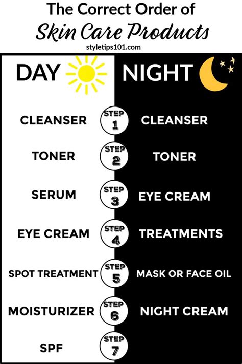 Correct Order Of Skin Care Products Skincaresecrets Skin Care Steps