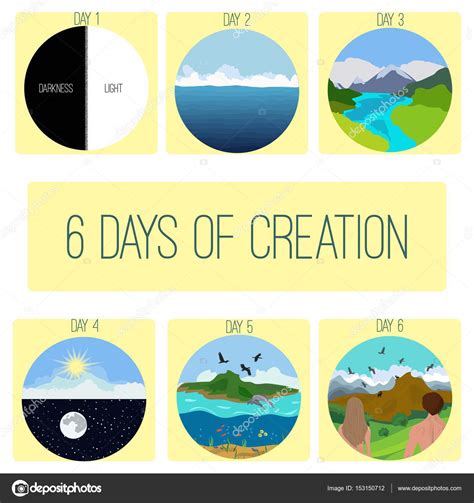 Six Days Of Creationgenesis Bible Creation Story Picturesinf Stock