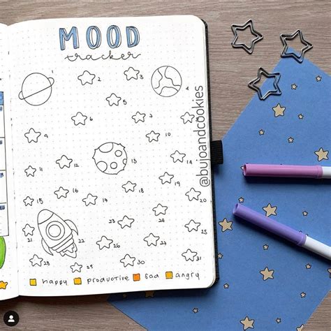 Best Complete Bullet Journal Space Theme The Smart Wander