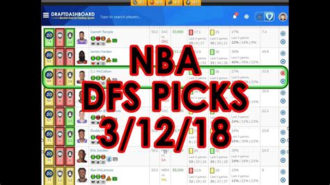 Join daily fantasy football fellas dave kitchen, mr tuttle, davis mattek and pete overzet as they discuss the sweeping of nba top. NBA FanDuel Picks Today + DraftKings Picks Tonight 3/12/18 ...