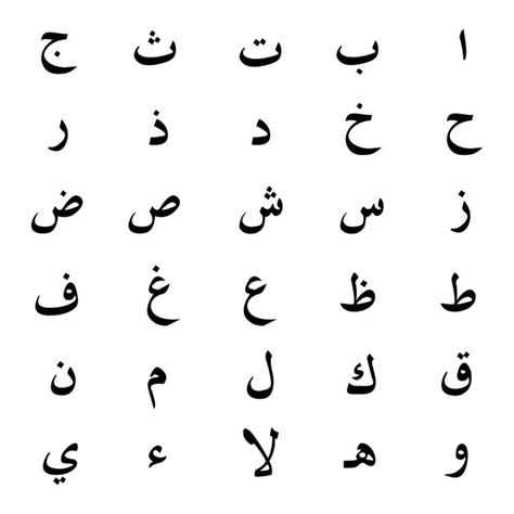 Download Huruf Hijaiyah Pdf - Rumah Belajar