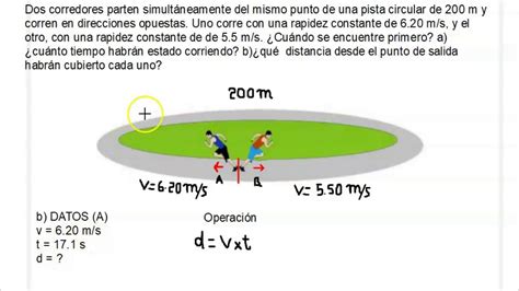 🏃mru Problemas Distancia Y Tiempo De Encuentro De Dos Corredores