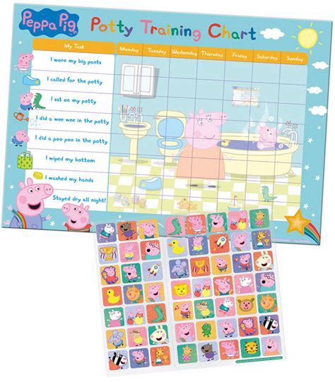 Peppa Pig Potty And Toilet Reward Chart And Stickers Wholesale