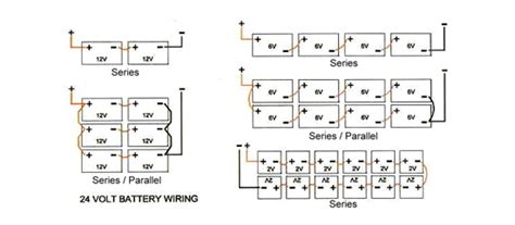 Figure 4 is a diagram for a larger inverter (1000 watt or more) where one or more auxiliary batteries are being installed. Battery Wiring Diagrams - Battery World
