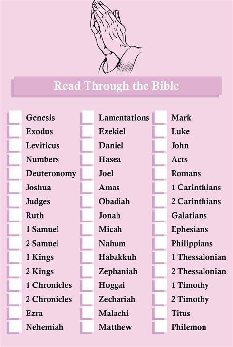 10 Best Printable Bible Charts
