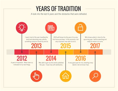 40 Timeline Template Examples And Design Tips Venngage
