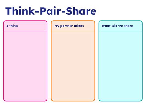 Think Pair Share Book Creator App