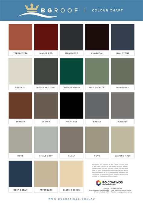 Colorbond Roof Colours A Guide To Choosing Colours Melbourne Vlrengbr