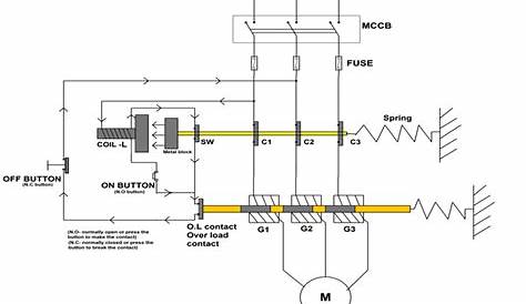 Direct Online Motor Circuit Diagram - Wiring Diagram