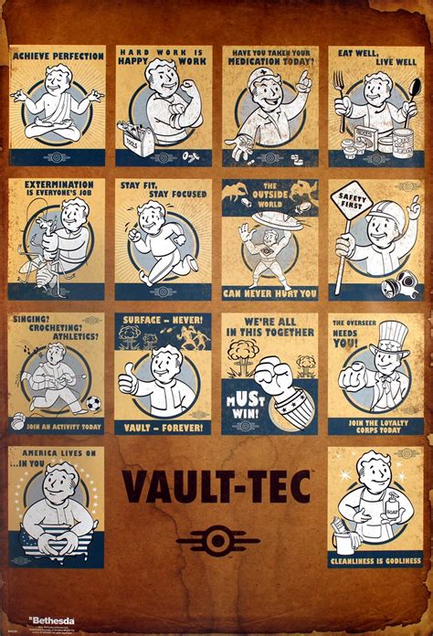 Fallout 4 Vault Tec Compilation Maxi Poster Buy Online At