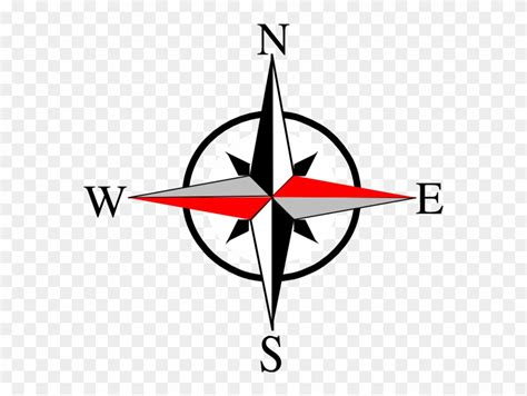 North east west south direction. East West Compass Ten Clip Art At Clipartimage - North ...