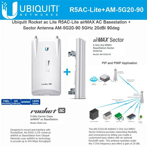 Ubiquiti Rocket Ac Lite R Ac Lite Airmax Ac Basestation With Sector Antenna Am G Ghz Dbi
