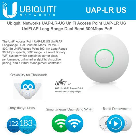 directly managed store lot of 3 ubiquiti unifi ap long range uap lr wireless aps