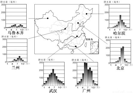 氣象局提供精緻化預報及現代化氣象觀測, 縣市天氣預報, 鄉鎮天氣預報, 各類觀測資訊, 衛星雲圖, 雷達圖, 雨量累積.等 2018年北京降雨量预测【相关词_ 北京年降雨量】 - 随意优惠券