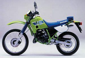 Bikez has discussion forums for every bike. Kawasaki GPX 600R Ninja (1987-88 ...