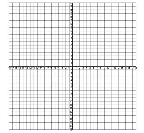 Search Results For Printable Coordinate Plane Landscape To 25 Numbered