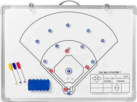 Baseball Situations Coaches Board Dont Just Tell Them