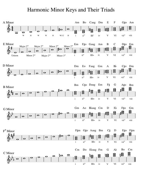 Harmonic Minor Sheet Music For Piano Solo Download And Print In Pdf