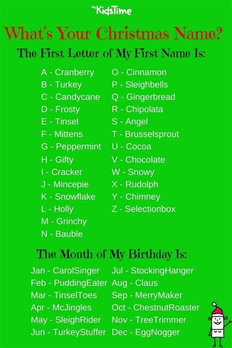 Subscribe & see my results >>. The Mykidstime Christmas Name Generator