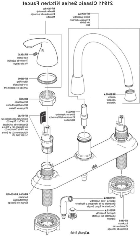 Kingston faucet parts diagram : Faucet Parts Diagram - Homebase Wallpaper