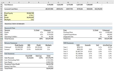 Real Estate Financial Model Acquisition Excel Tutorial