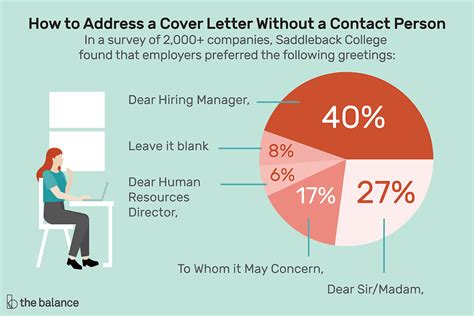 Once the letter's author has the salutation figured out, he. How to Address a Cover Letter With Examples