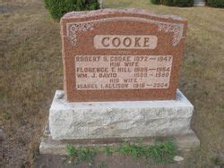 The directory includes the biographies of judges presidentially appointed to serve during good behavior since 1789 on the u.s. William James David Cooke (1909-1980) - Find A Grave Memorial