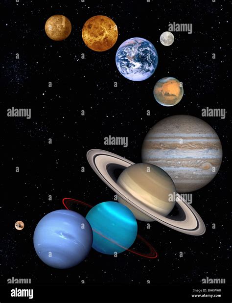 Planets Of Our Solar System Not In Relative Size To Each Other All